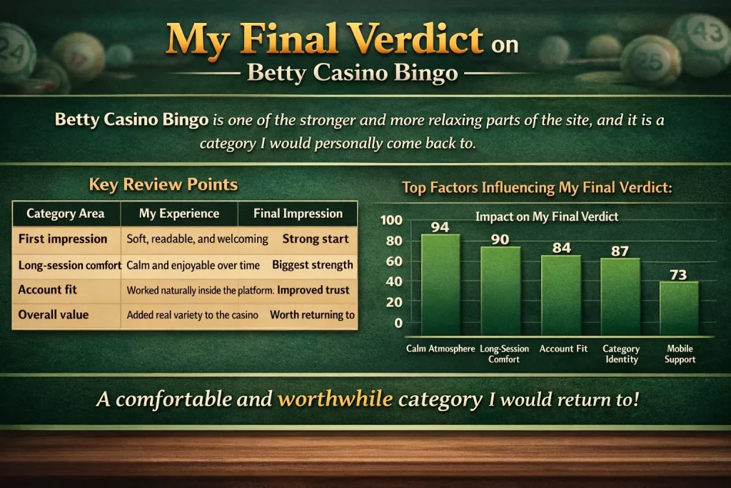 Horizontal Betty Casino Bingo banner with green casino theme, bingo balls, review summary table, performance chart, and final verdict highlighting a relaxing and worthwhile bingo category