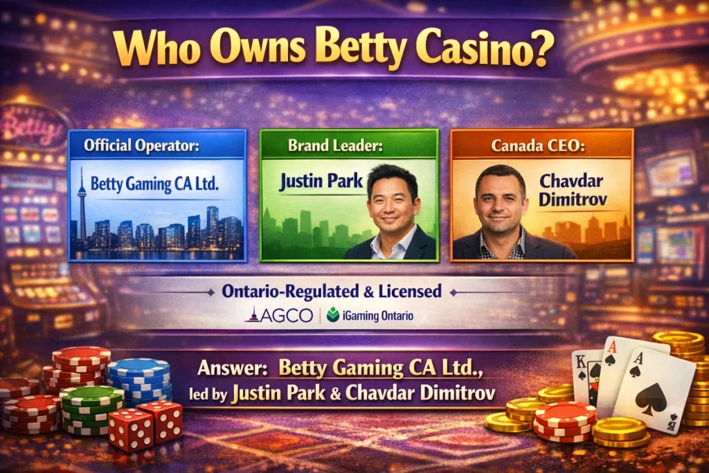 Betty Casino owner banner with casino-themed background, operator summary, Justin Park and Chavdar Dimitrov leadership highlights, Ontario licensing references, chips, cards, and final ownership answer