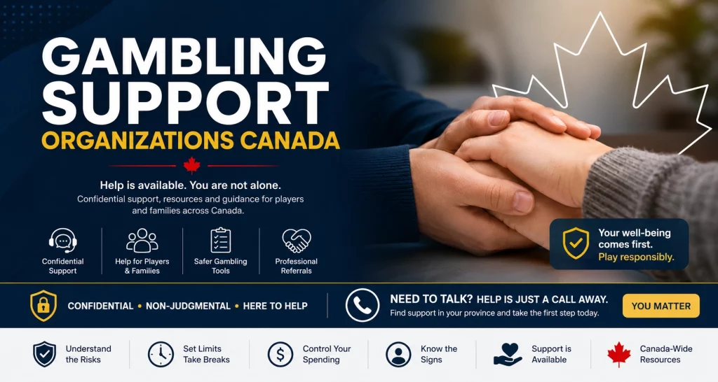 Gambling Support Organizations Canada banner with confidential gambling help resources, support hotline concept, safer gambling tools, and Canadian responsible gaming assistance for Betty Casino