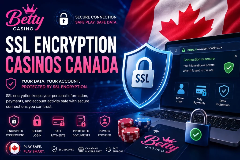 SSL Encryption Casinos Canada banner with secure HTTPS shield, encrypted data flow, protected payment icons, and modern Canadian cybersecurity theme.