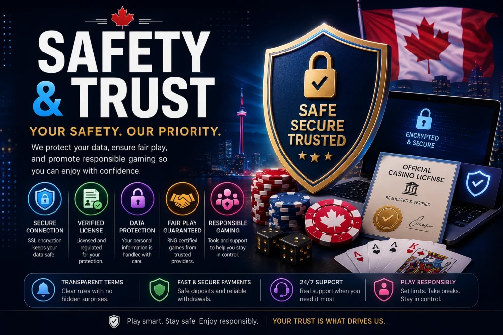 Safety and Trust casino banner with secure shield, Canadian flag, encrypted data protection symbols, verified casino licence certificate, poker chips, and responsible gaming icons on a dark premium background.