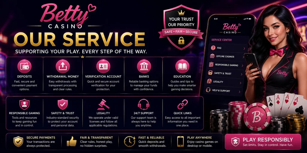 Betty Casino Service – complete casino support center featuring deposits, withdrawals, account verification, banking, responsible gaming, safety, legality, customer support, and secure online casino services.